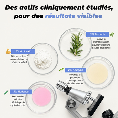 Roll-On Anti-Chute & Repousse — Pour Alopécie et Cheveux Clairsemés