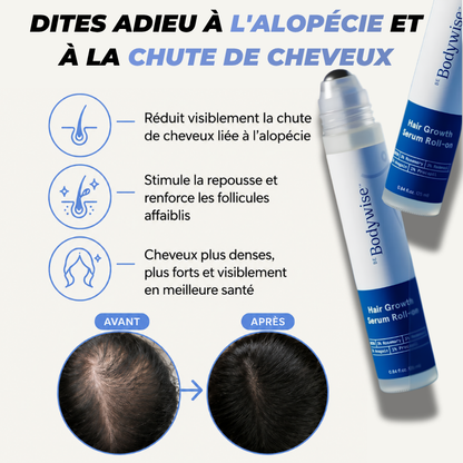 Roll-On Anti-Chute & Repousse — Pour Alopécie et Cheveux Clairsemés