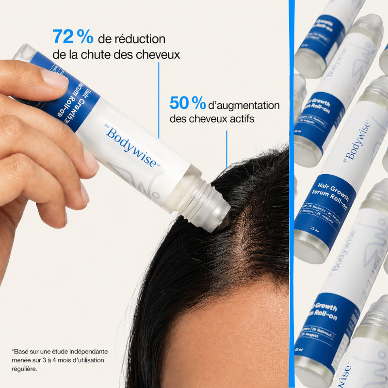 Roll-On Anti-Chute & Repousse — Pour Alopécie et Cheveux Clairsemés