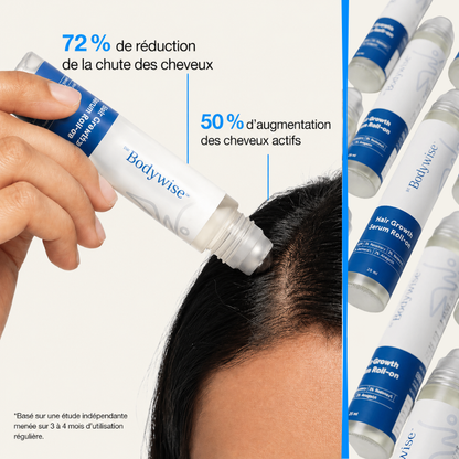Roll-On Anti-Chute & Repousse — Pour Alopécie et Cheveux Clairsemés