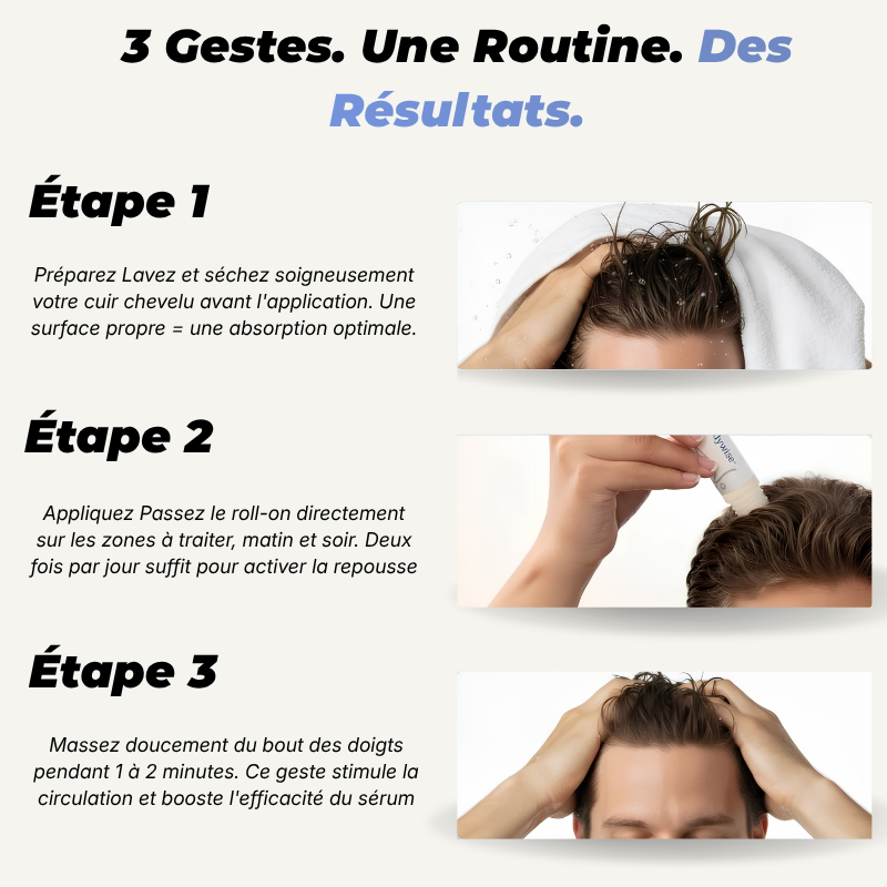 Roll-On Anti-Chute & Repousse — Pour Alopécie et Cheveux Clairsemés